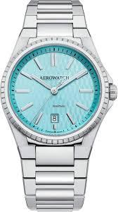 Aerowatch Milan
